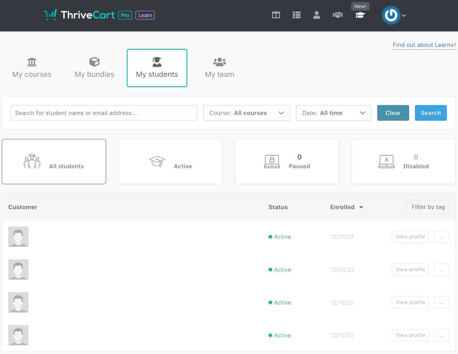 ThriveCart student analytics area