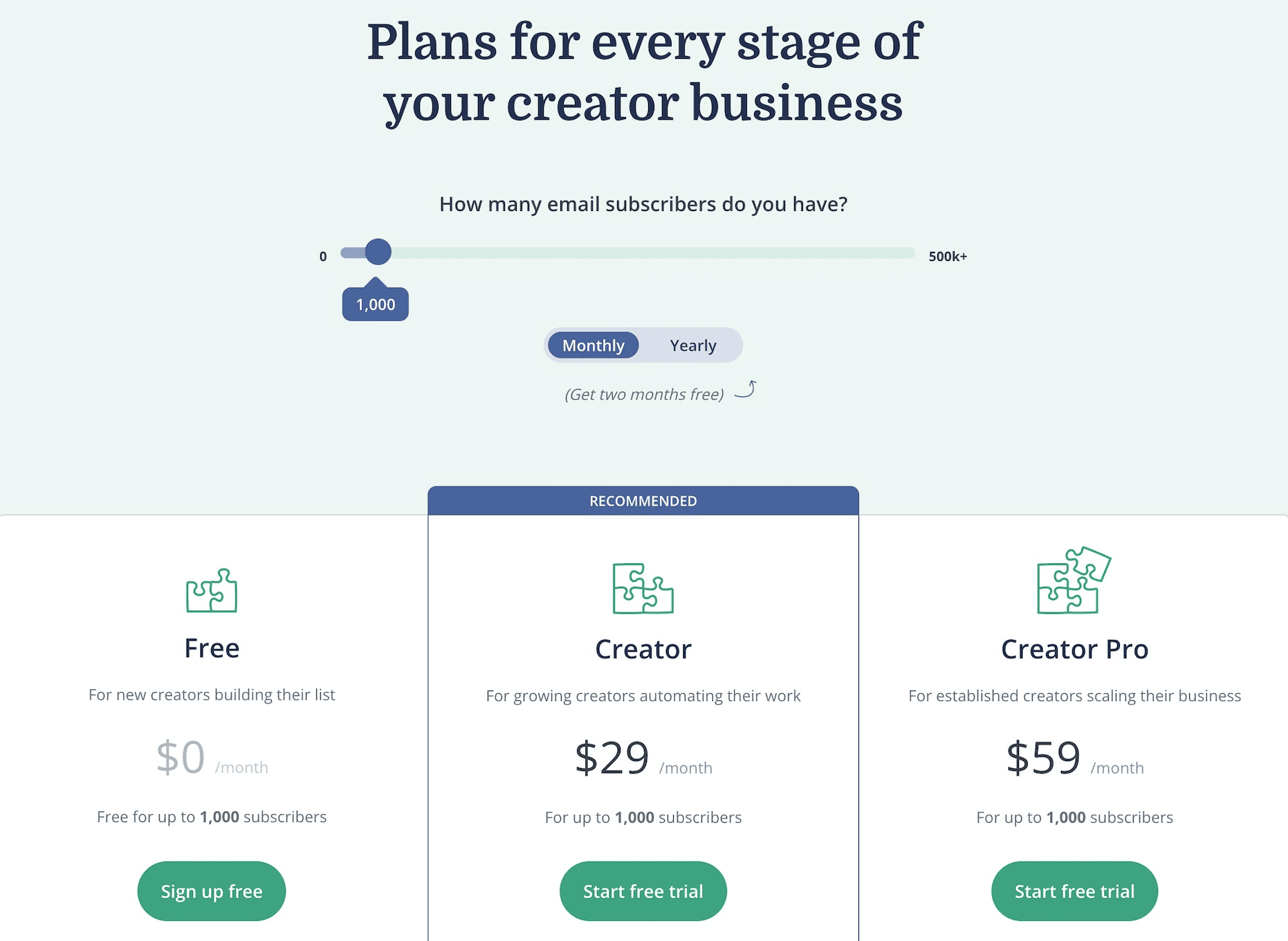 ConvertKit's Pricing Email marketing tool with advanced features and free plan